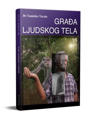 Gradja ljudskog tela